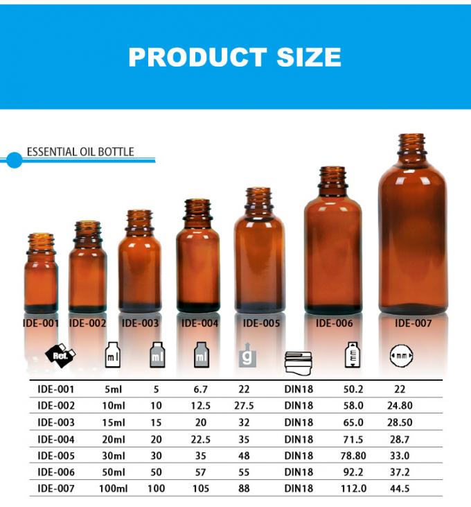 カスタマイズされたホットスタンプ 2oz ガラスドロッパーボトル プラスチック蓋付き 0