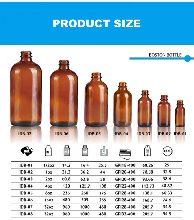 60ml ミニローションボトル 卸料 4オンス ボストン 丸いガラスディフューザー 1