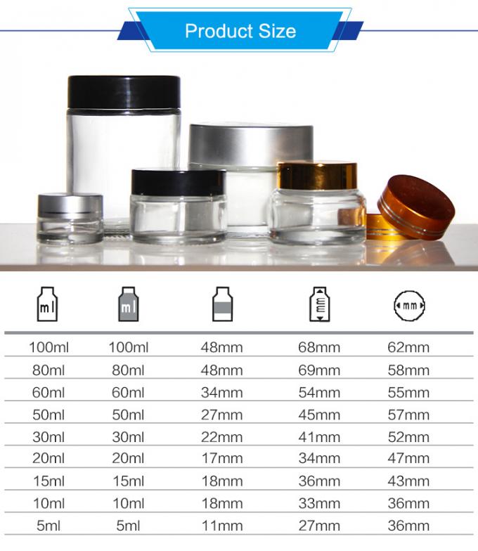 50g 200ml フロスト化粧クリーム オーダーメイド 空の唇膏 1